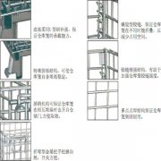 倉儲籠定制批發(fā)